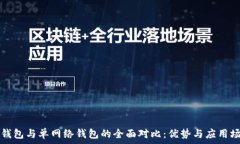  TP身份钱包与单网络钱包的全面对比：优势与应