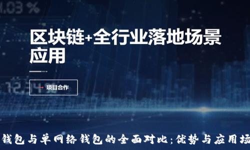  
TP身份钱包与单网络钱包的全面对比：优势与应用场景分析