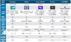 如何解决TP钱包没有权限的问题：全面指南与常见